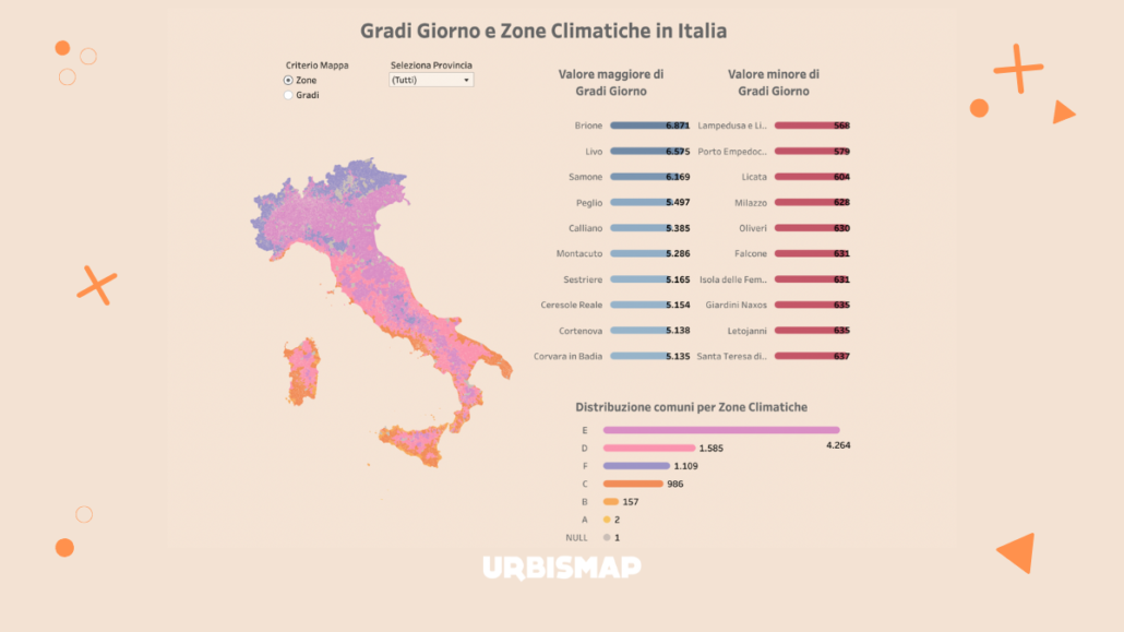 piani nazionali - tabella gradi giorno italia