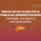 GIS in cloud_urbismap
