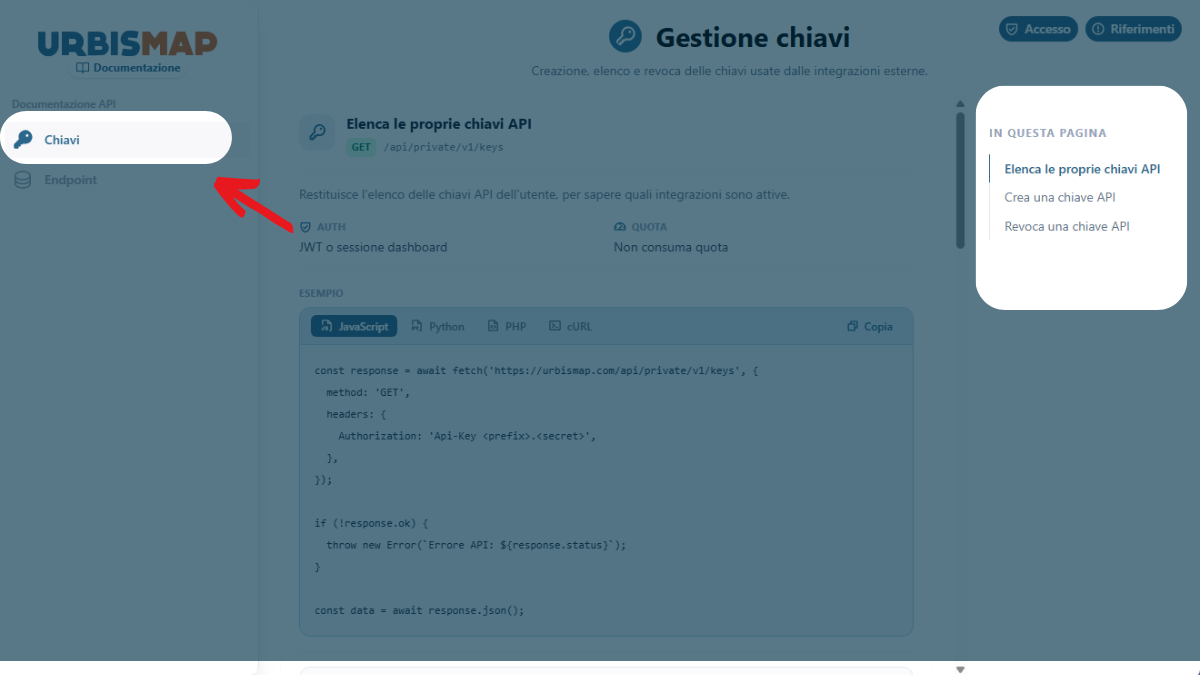 servizio API urbanistica UrbisMap (1)